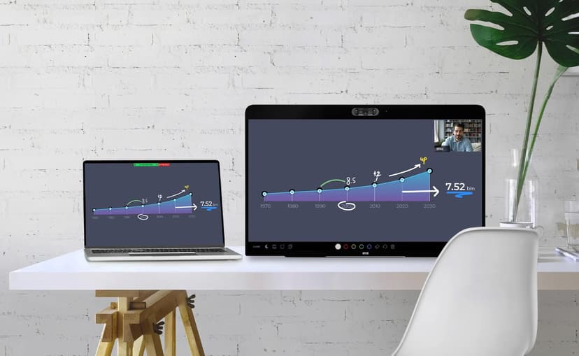 DTEN ME 27" Personal Collaboration Display Zoom  - (Kuppvare klasse 2)
