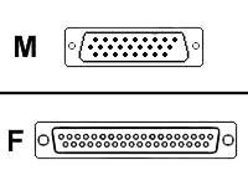 Cisco sarjaliitettävä RS-449 kaapeli