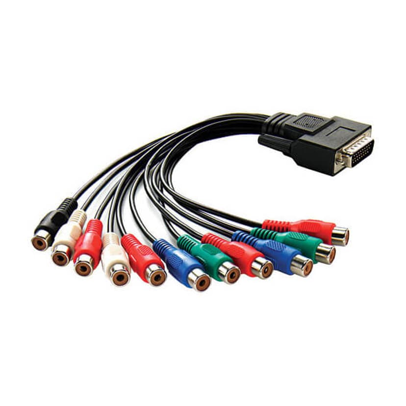 Blackmagic Breakout Cable for Intensity Pro
