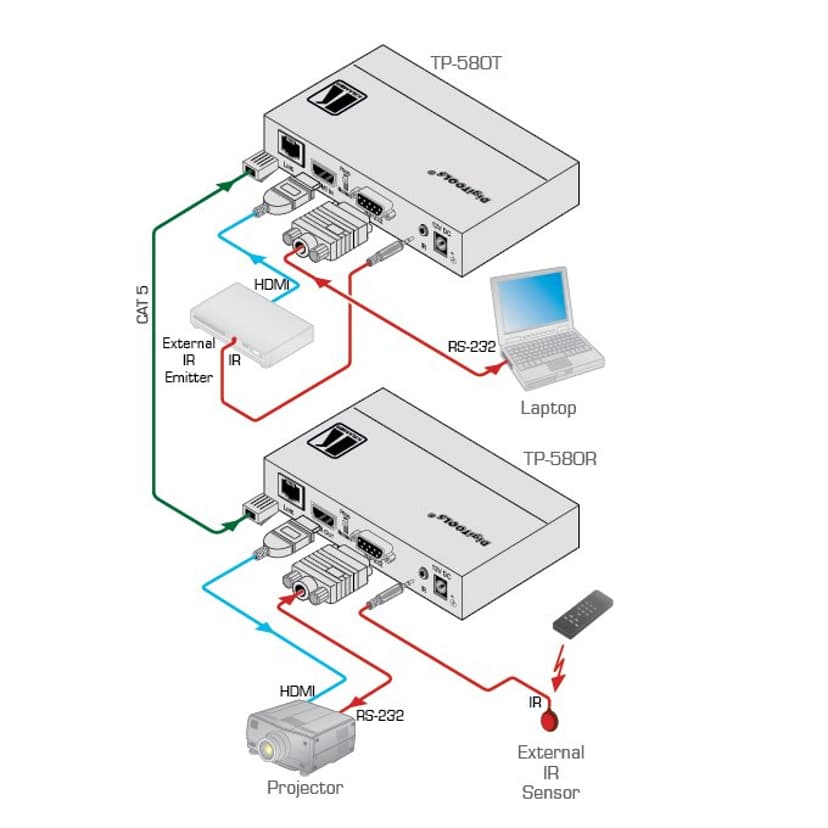 Product image slide 3