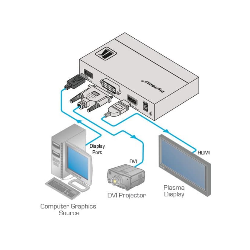 Product image slide 3