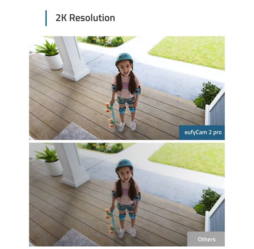 Eufy eufyCam 2 Pro 3-Pack + Base Station