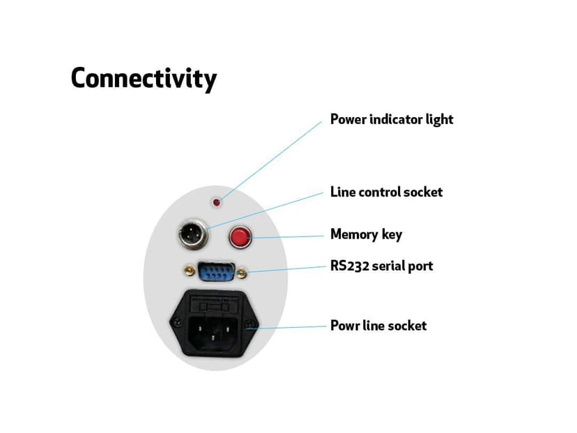 Product image slide 6