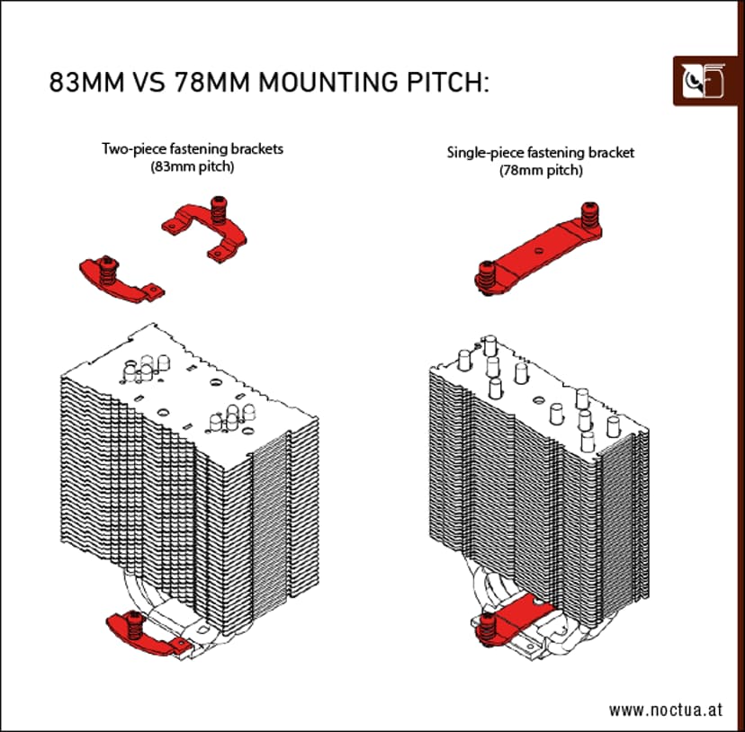 Noctua NM-i17xx-MP78 78mm for Socket-1700 mounting