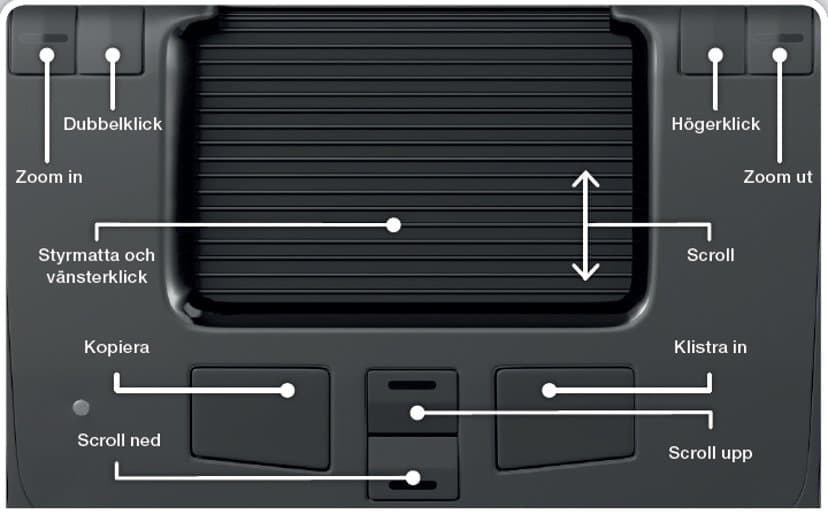 Mousetrapper Prime Bluetooth Bluetooth + USB Type-A
