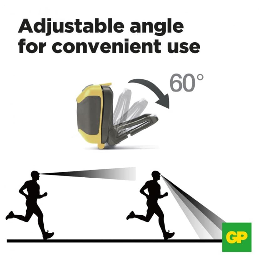 GP Discovery Pannlampa CH46 300 Lumen