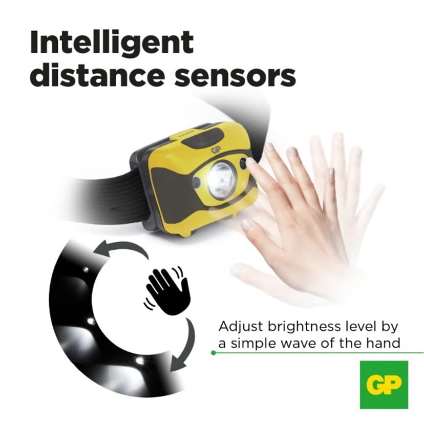 GP Discovery Pannlampa CH46 300 Lumen
