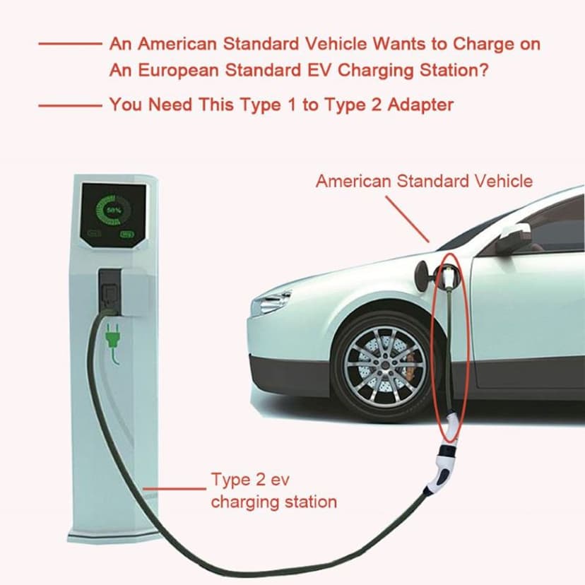 Direktronik Adapter Typ 2 (charging Station) To Typ 1 (car)