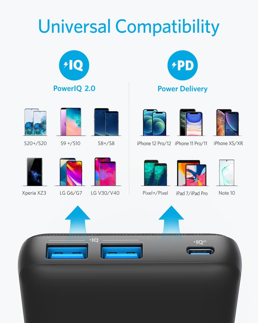 Anker Anker PowerCore III Sense