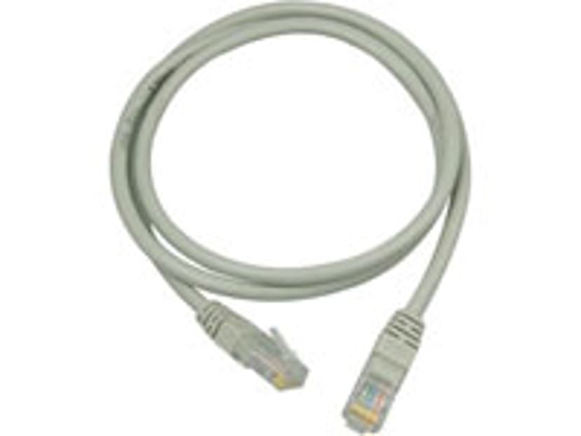 Deltaco Patch-Kabel