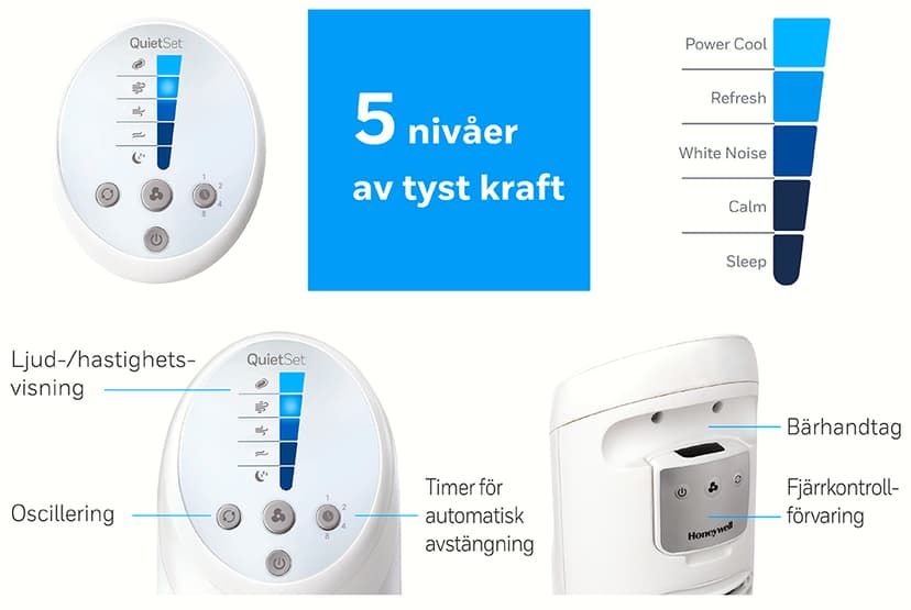 Honeywell QuietSet HYF260E4 Kylfläkt Torn Vit