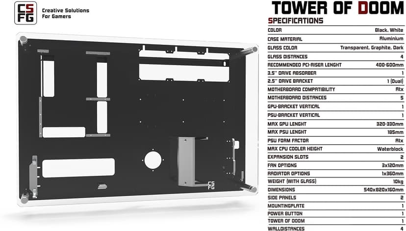 CSFG Tower of Doom