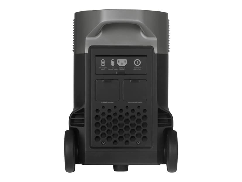 Ecoflow Delta Pro