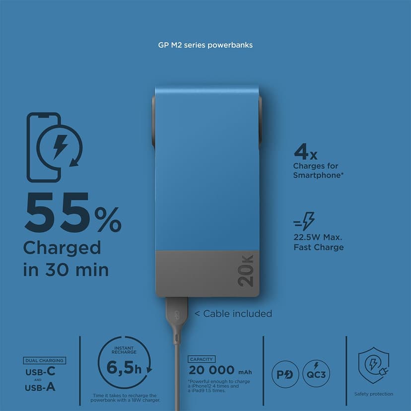 GP Powerbank M2 20000 mAh USB-C PD Blå