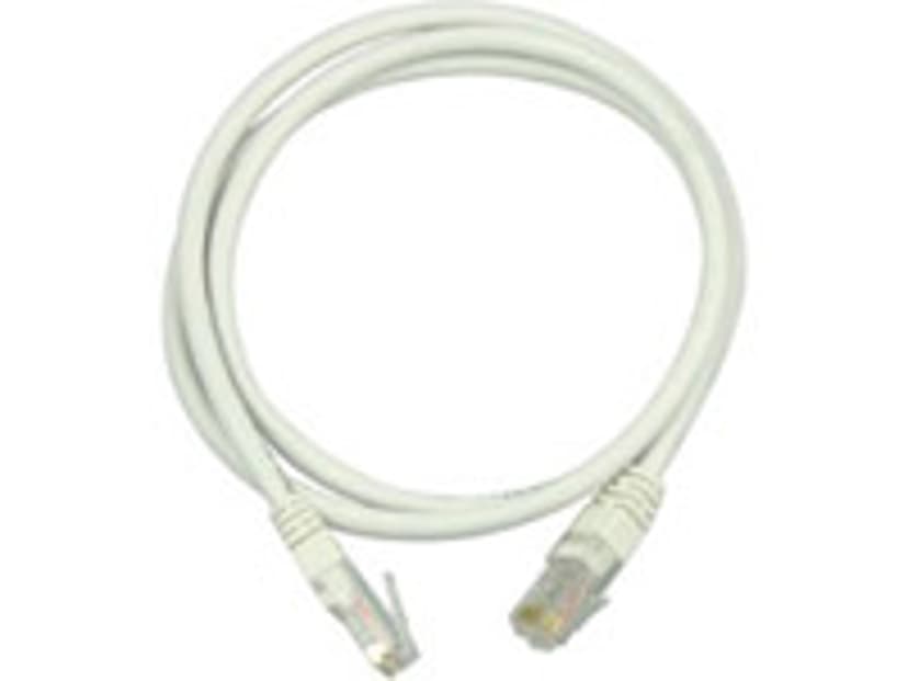 Deltaco Kytkentäkaapeli RJ-45 Cat6 1m Valkoinen