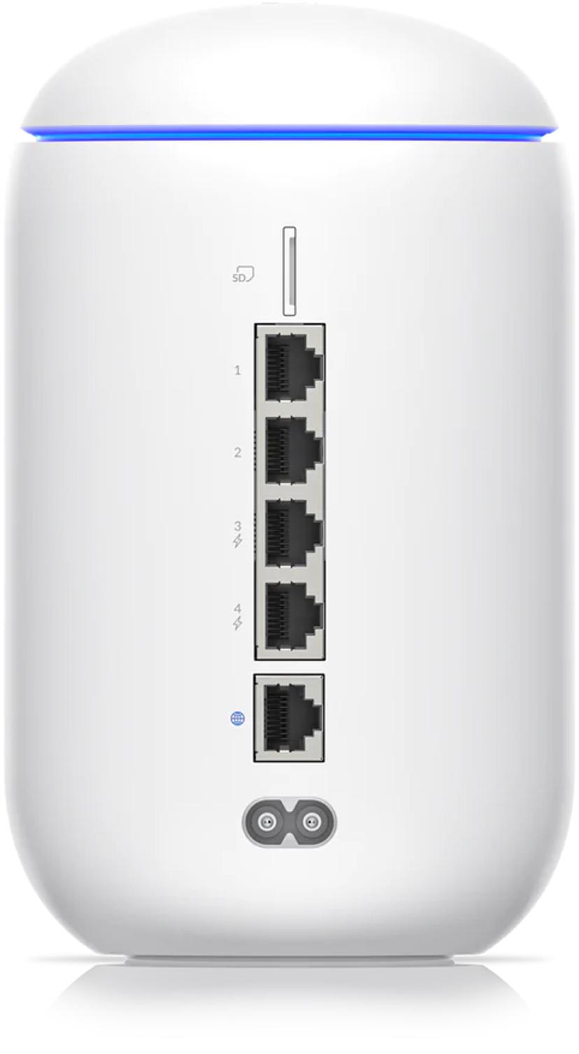 Ubiquiti Unifi Dream Router