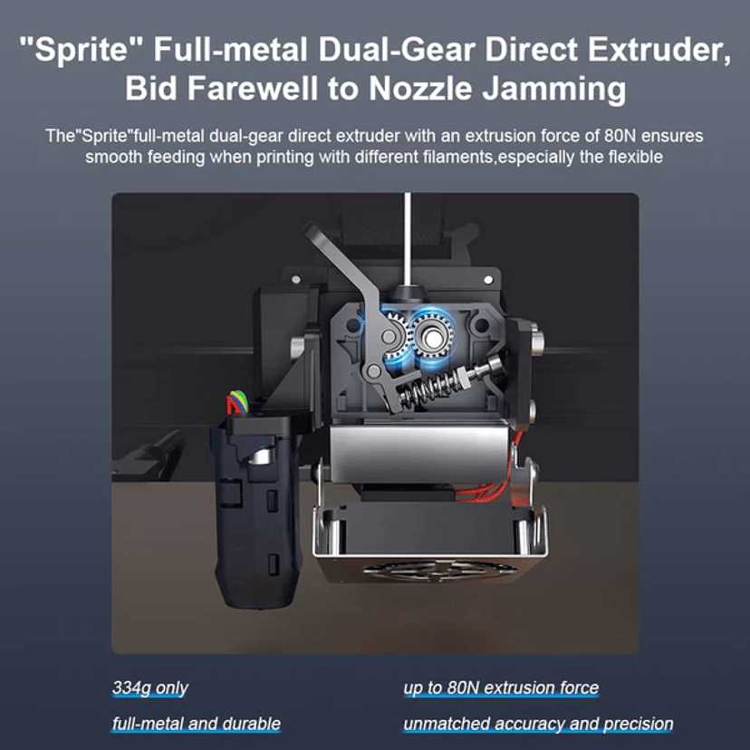 Creality 3D Ender-3 S1 Pro