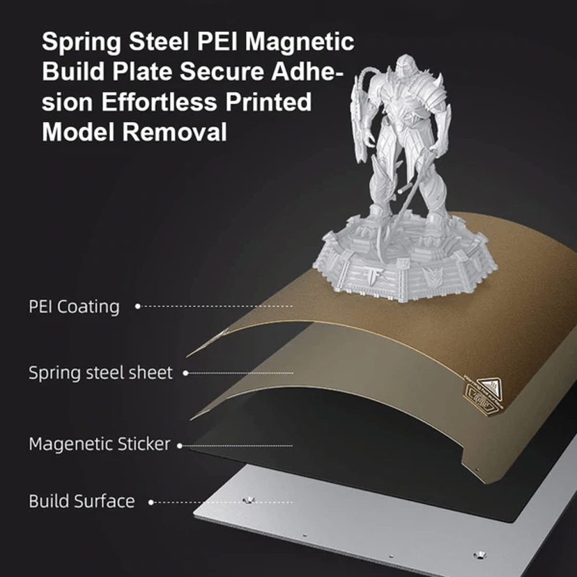 Creality 3D Ender-3 S1 Pro