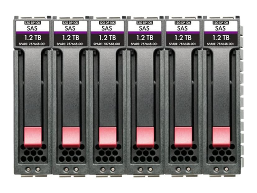 HPE Msa 7.2tb Sas 10k Sff M2 6pk Hdd Bdl