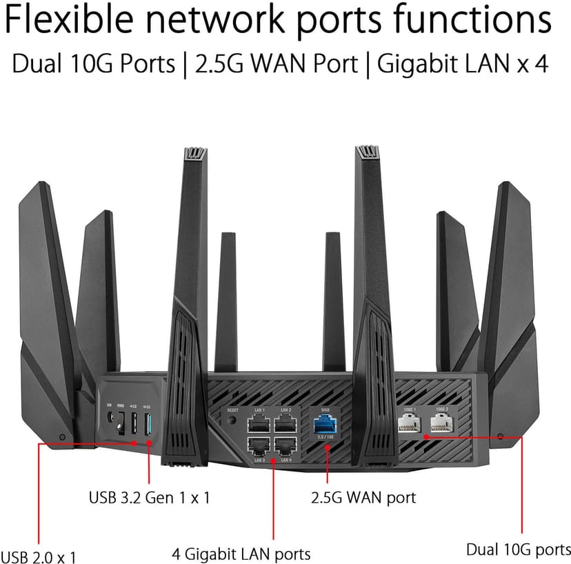 ASUS ROG Rapture GT-AXE16000 WiFi 6E Quad-band Gaming Router