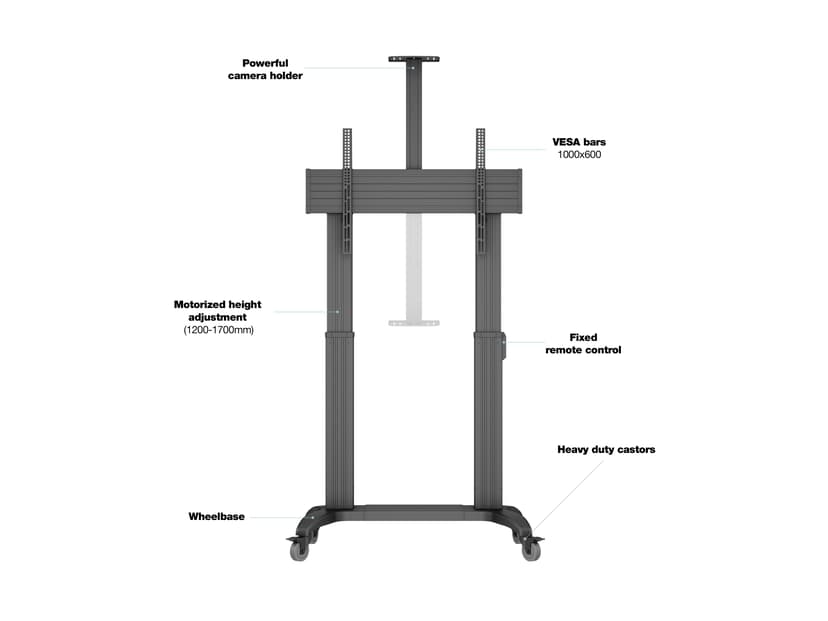 Multibrackets M Motoriserat Golvstativ Dual Pillar 180 HD 65-110" Svart