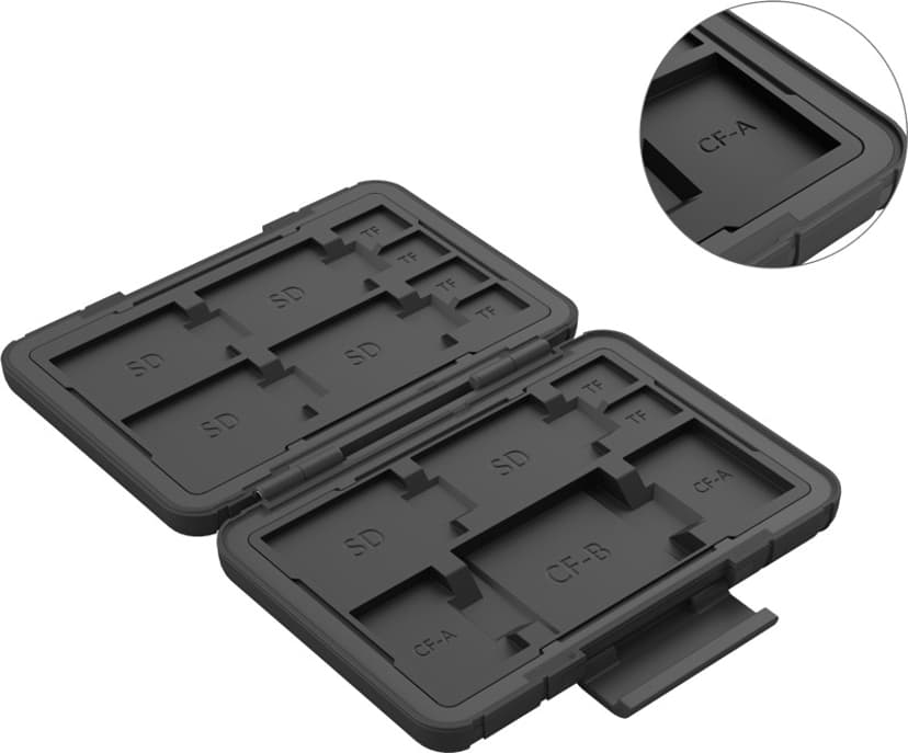 Smallrig 3192 minnekortboks 15 kort Polykarbonat (PC), Silikon Sort