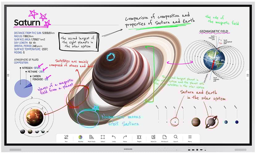 Samsung Flip Pro 75' Harmaa