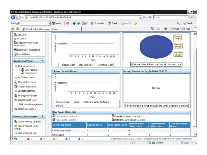 HPE IMC UAM SW MOD W/ 50-USER E-LTU