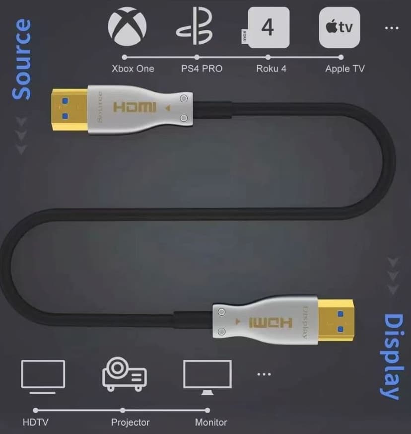 Direktronik Nylonflätad 8K HDMI 2.1 AOC-kabel 15m HDMI Svart