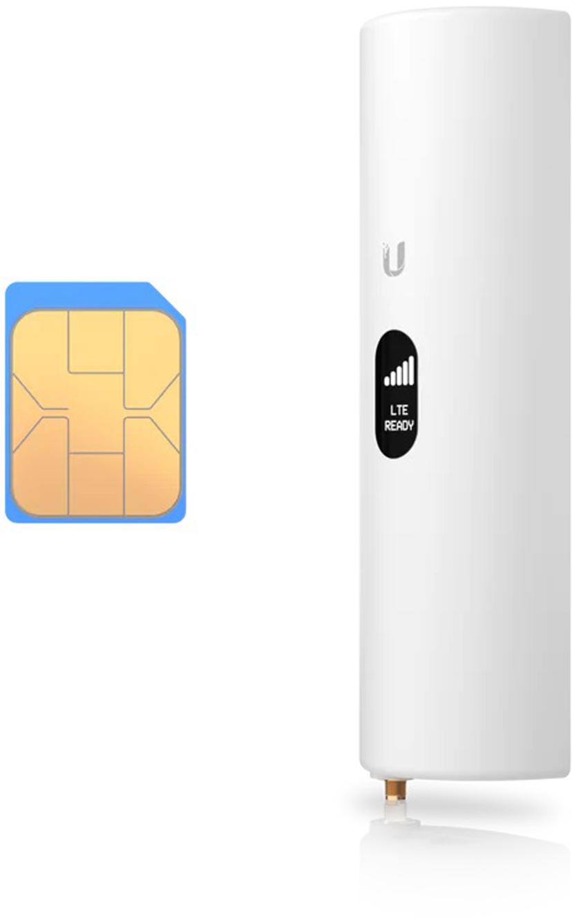 Ubiquiti UniFi Redundant WAN PRO over LTE