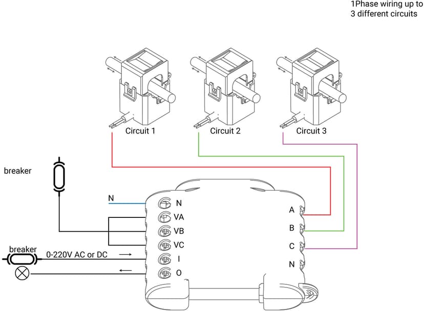 Shelly 3EM Triple Phase WiFi