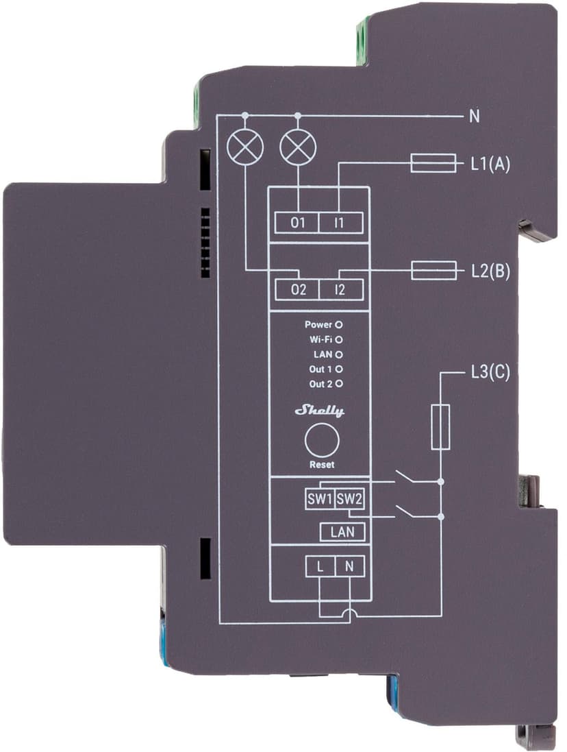 Shelly Pro 2 Din WiFi 2-Ch 25A Grey