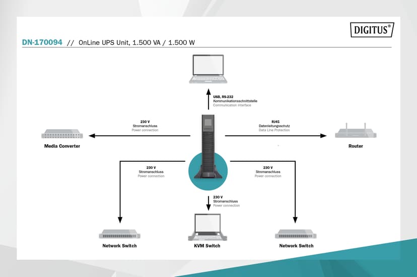 Product image slide 7