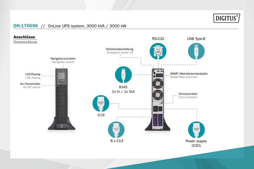 Digitus DN-170096 Online UPS 3000VA