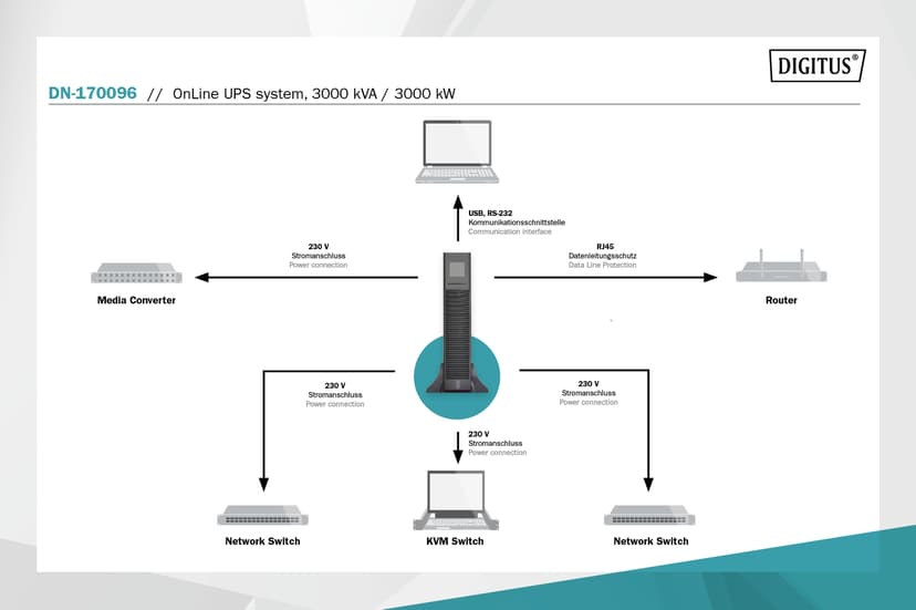 Product image slide 7