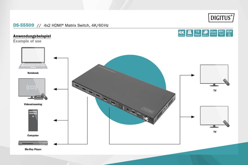 Digitus 4x2 Hdmi Matrix Switch 4k/60hz