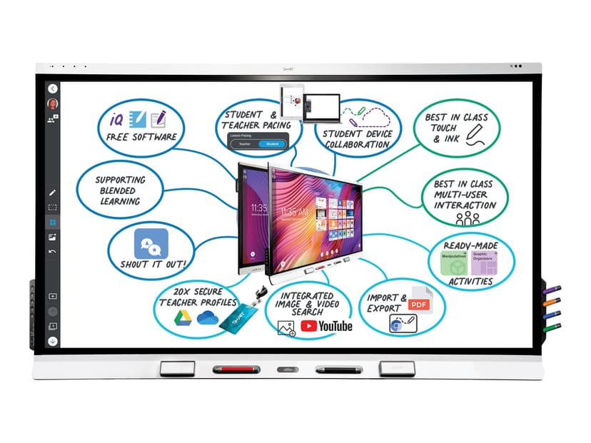 SMART Board 6086s Interactive Display With Iq/smart Learning
