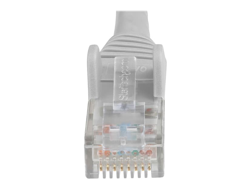 Startech StarTech.com N6LPATCH3MGR netwerkkabel Grijs 3 m Cat6 U/UTP (UTP) RJ-45 Cat 6 3m Grijs