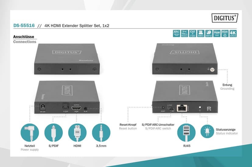 Digitus 4K HDMI Extender/Splitter Set 1x2