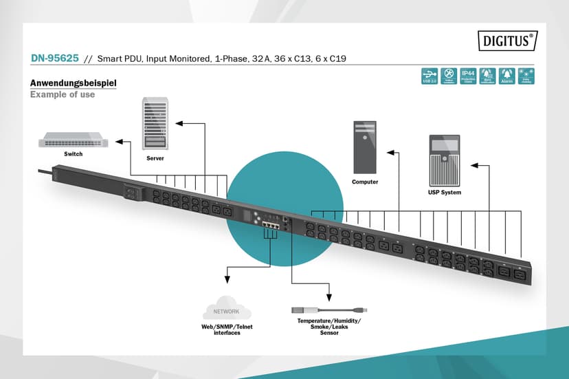 Digitus Smart PDU Input Monitored 42XOutputs 32A