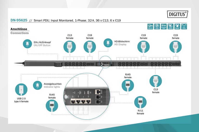 Digitus Smart PDU Input Monitored 42XOutputs 32A