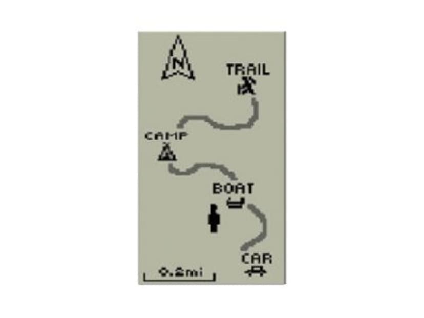 Garmin eTrex H