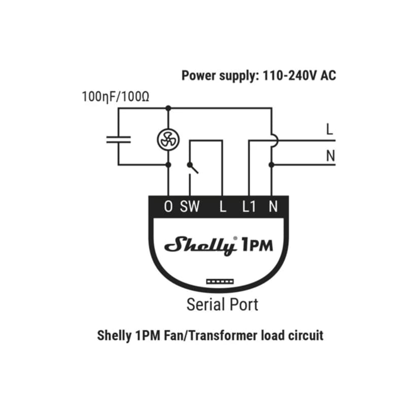 Shelly RC Subber