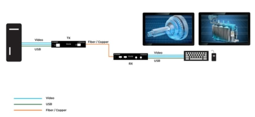 Product image slide 3