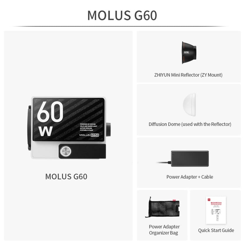 Zhiyun Molus G60 COB-Belysning