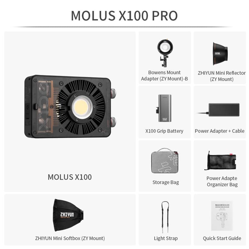 Zhiyun Molus X100 Pro COB Light