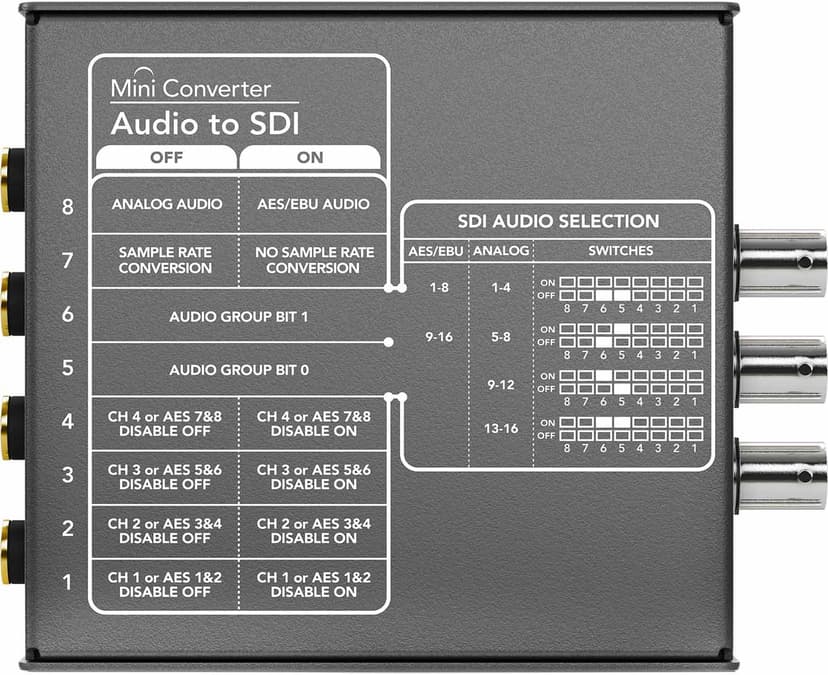Blackmagic Design CONVMCAUDS2 videosignalomformer Aktiv