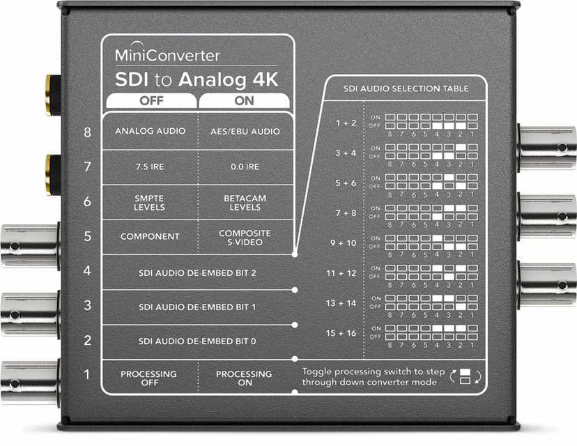 Blackmagic Design CONVMASA4K videosignalomformer 4096 x 2160 piksler