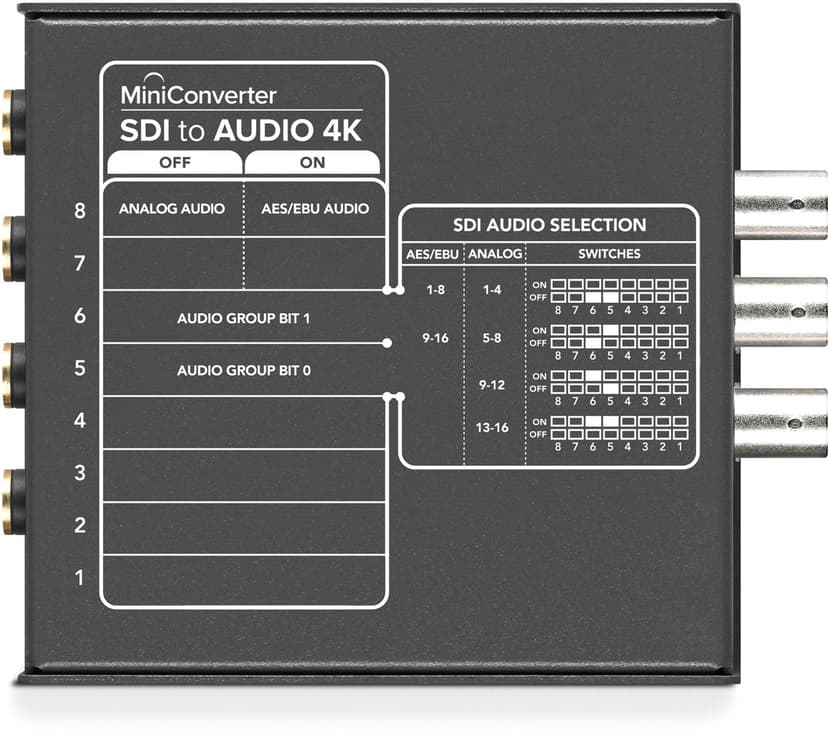 Blackmagic Design Mini Converter SDI to Audio 4K Aktiivinen videomuunnin 3840 x 2160, -