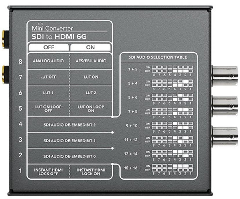 Blackmagic Mini Converter SDI to HDMI 6G
